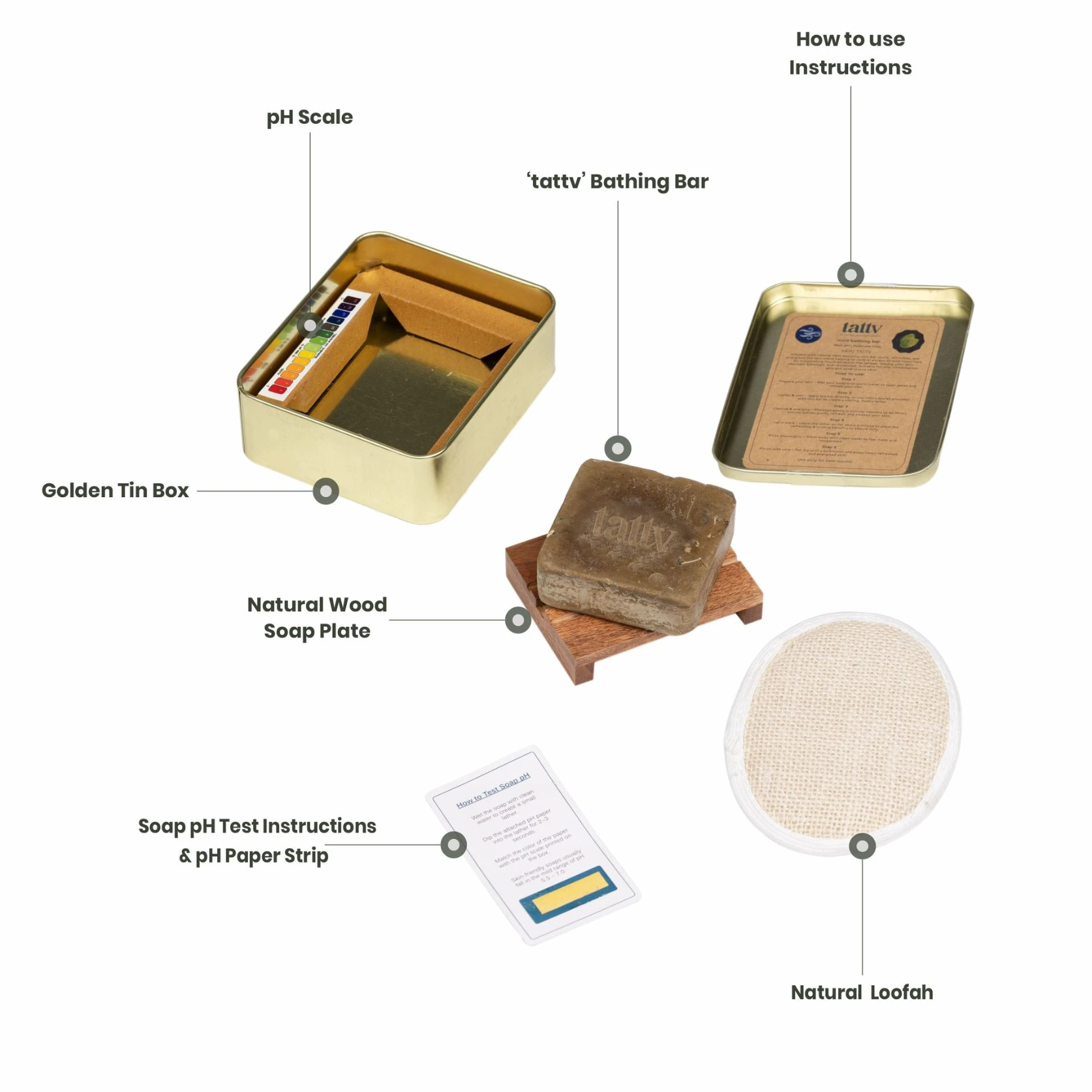 tattv soap box inside