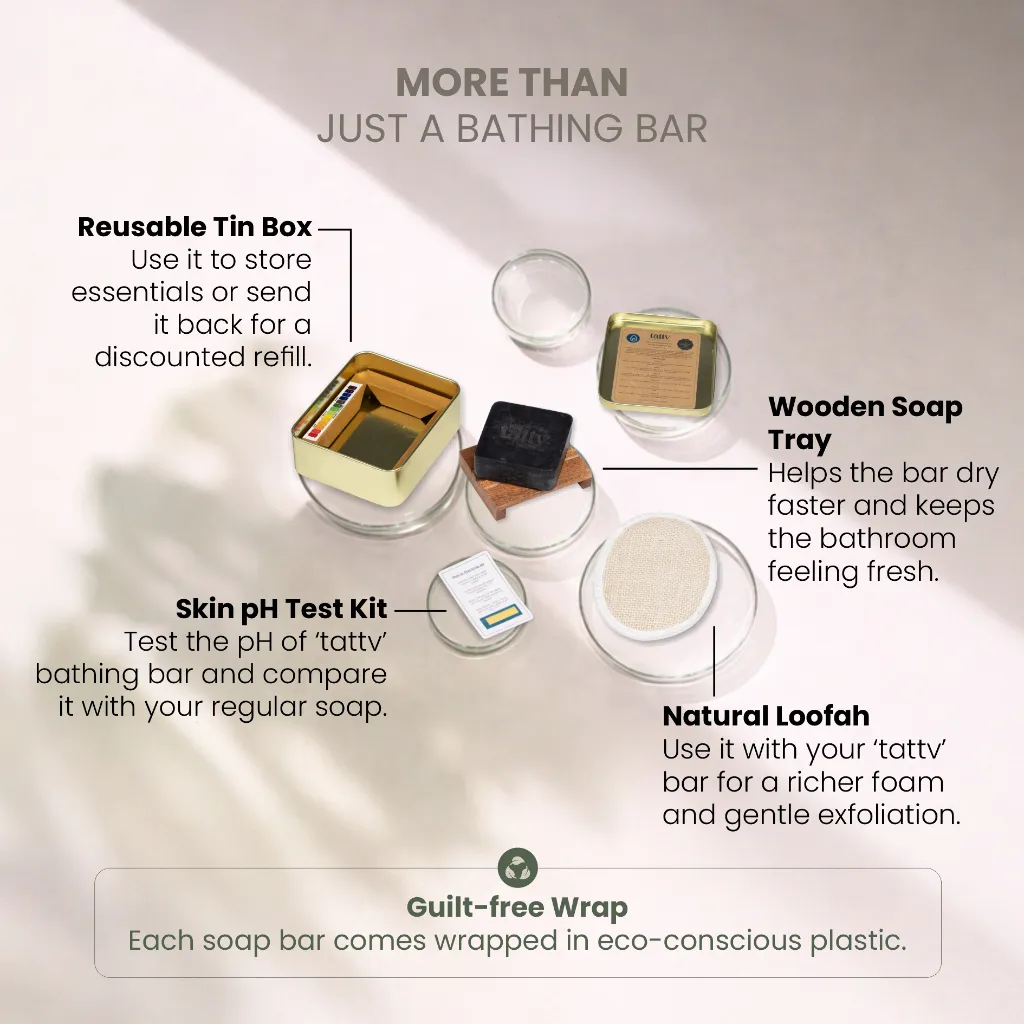 Product Kit_Charcol tattv.webp