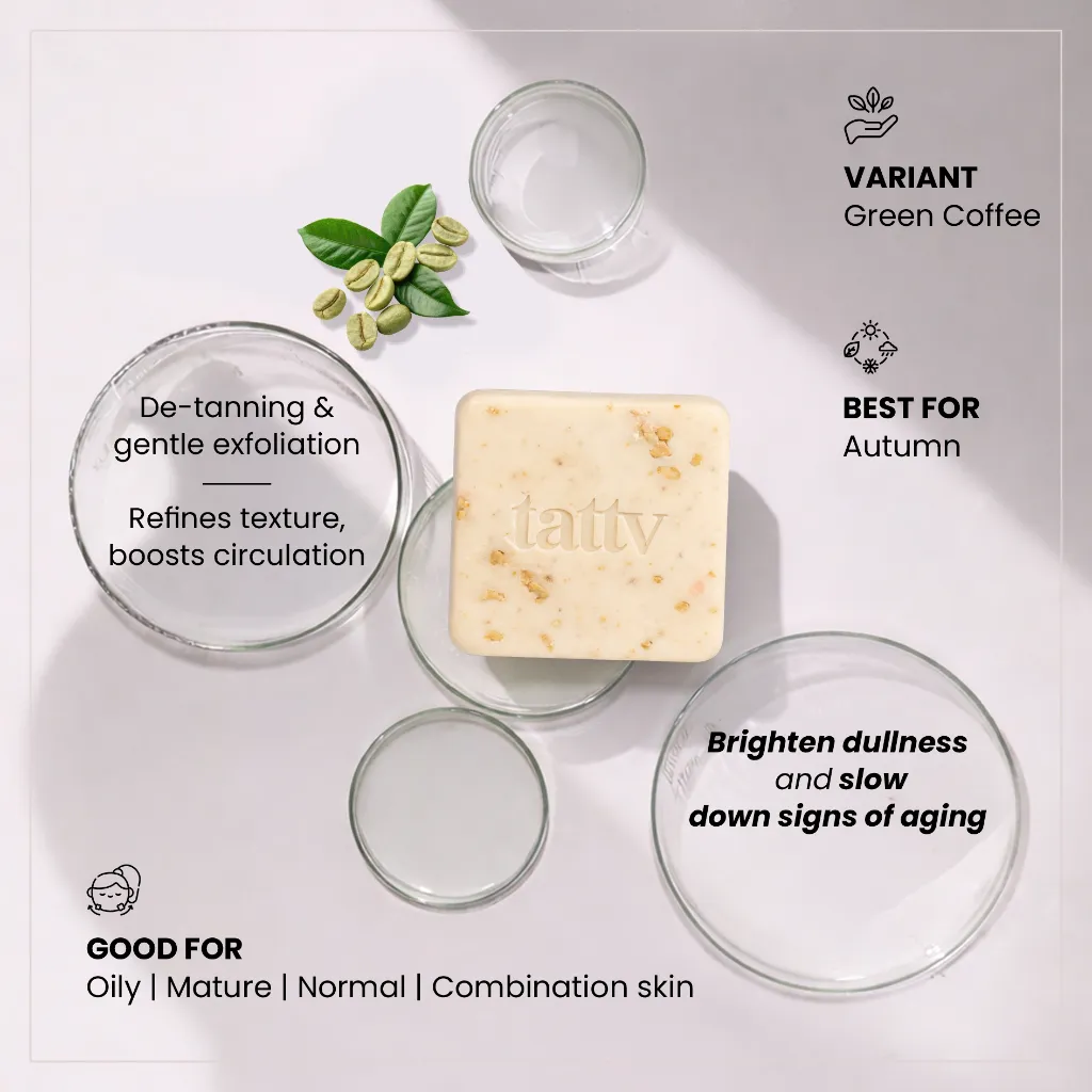 Green Coffee Soap Features.webp